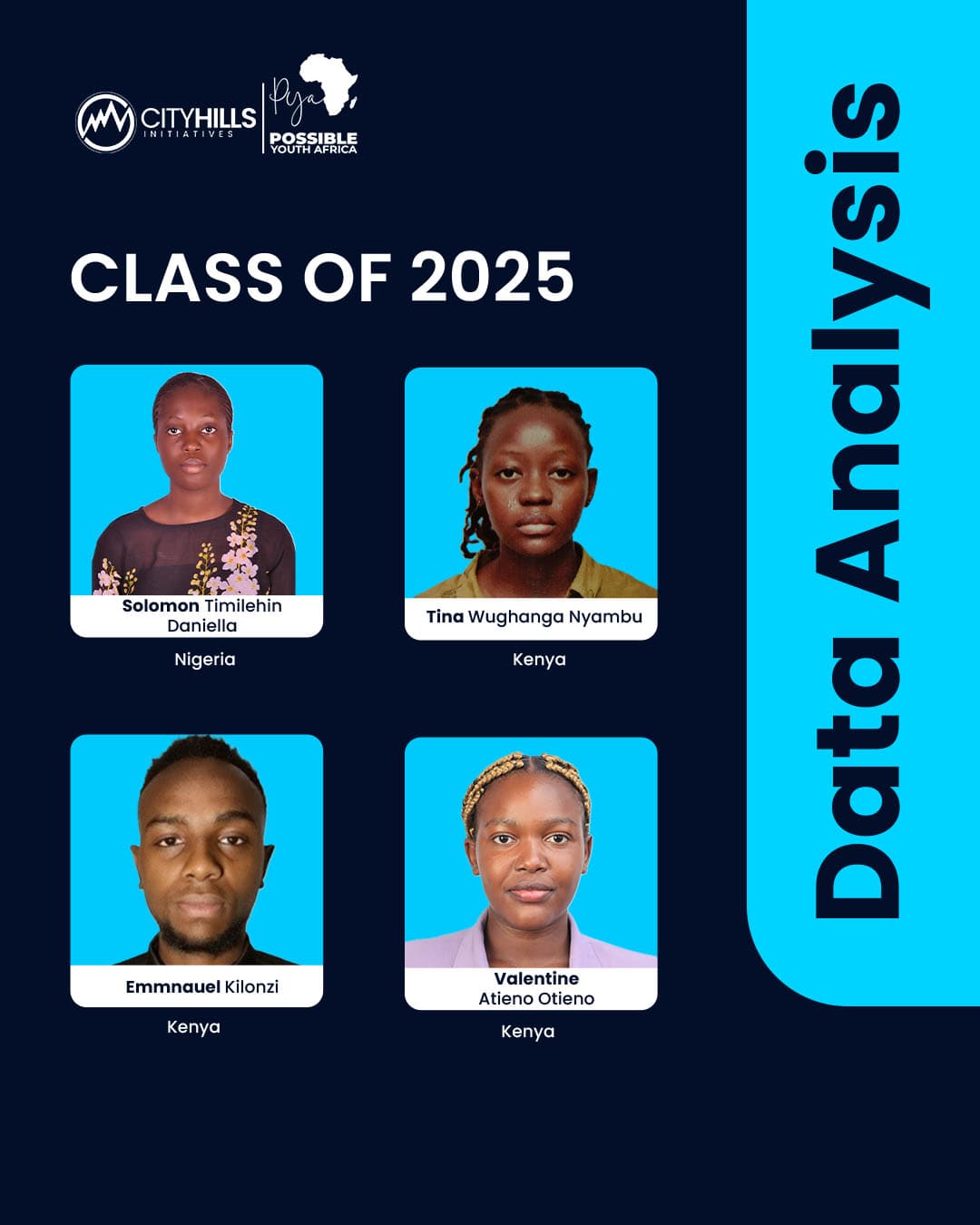 Tech Skill Up Bootcamp Year Book - Page 2