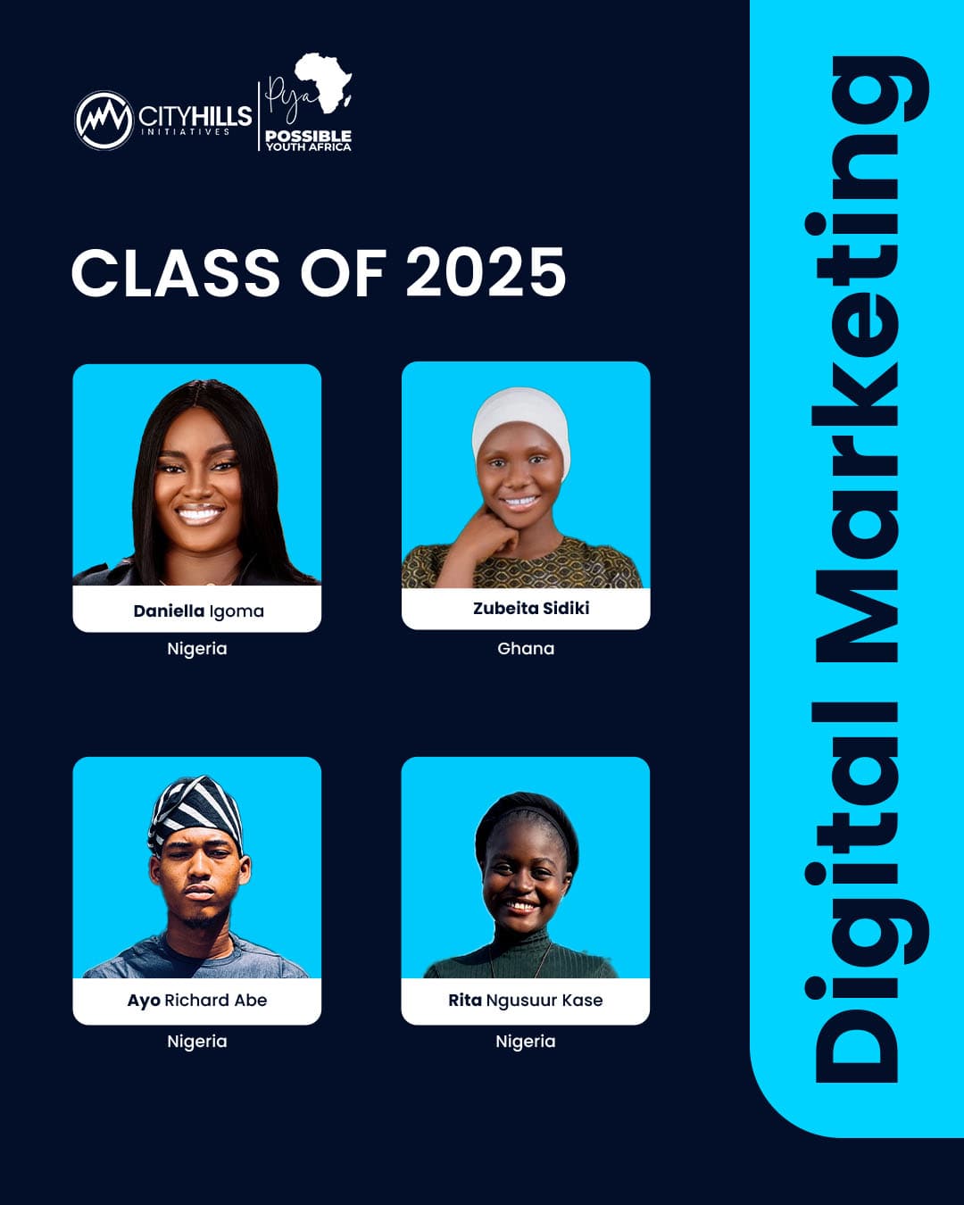 Tech Skill Up Bootcamp Year Book - Page 12