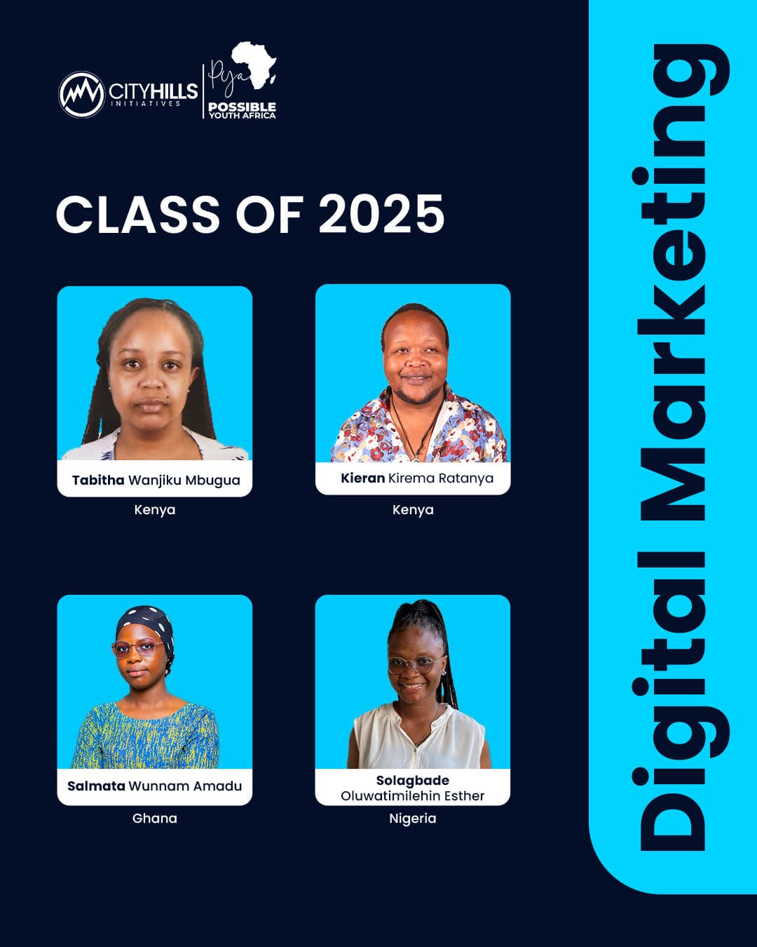 Tech Skill Up Bootcamp Year Book - Page 13