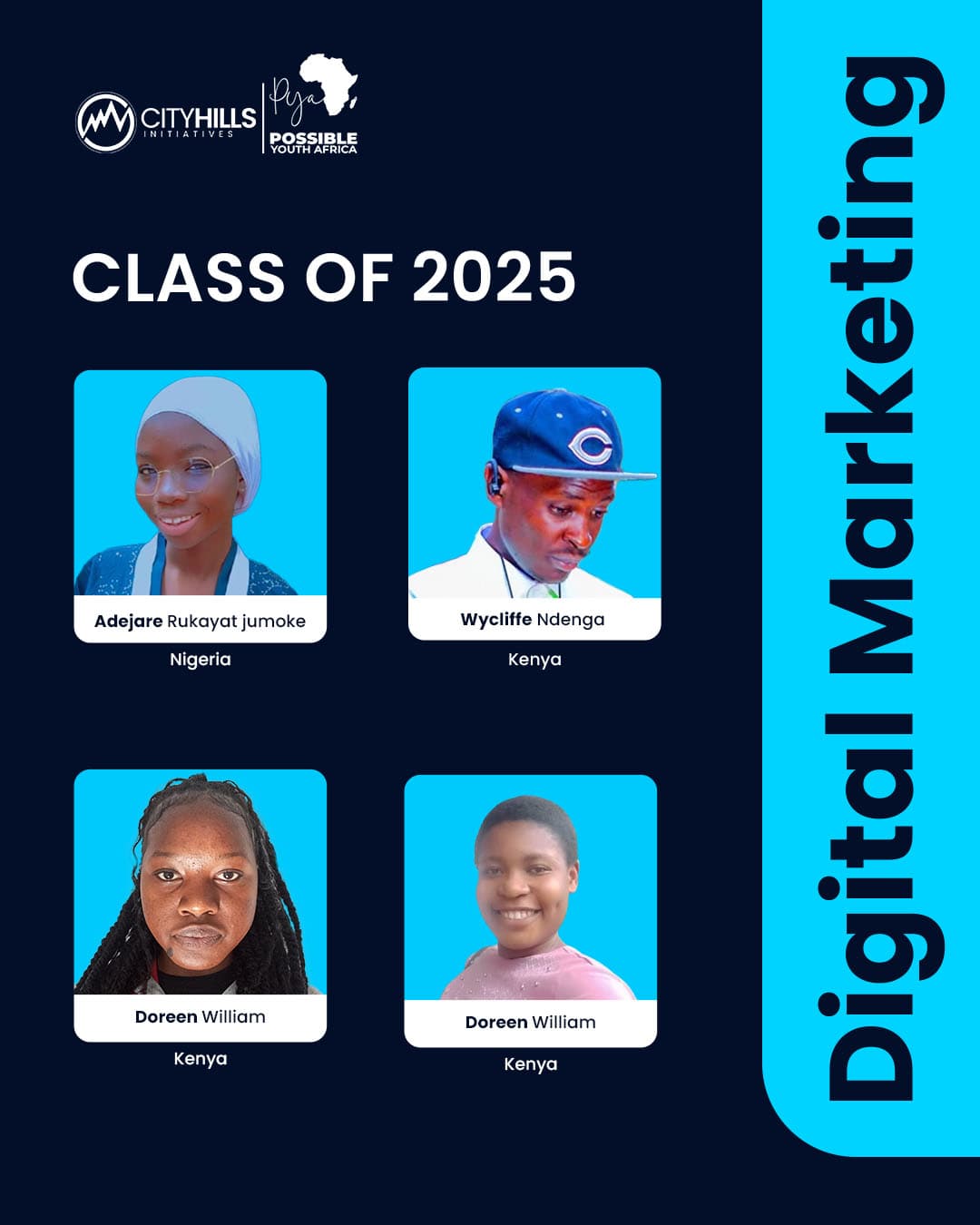 Tech Skill Up Bootcamp Year Book - Page 14