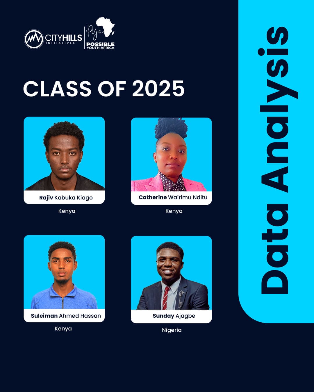 Tech Skill Up Bootcamp Year Book - Page 3