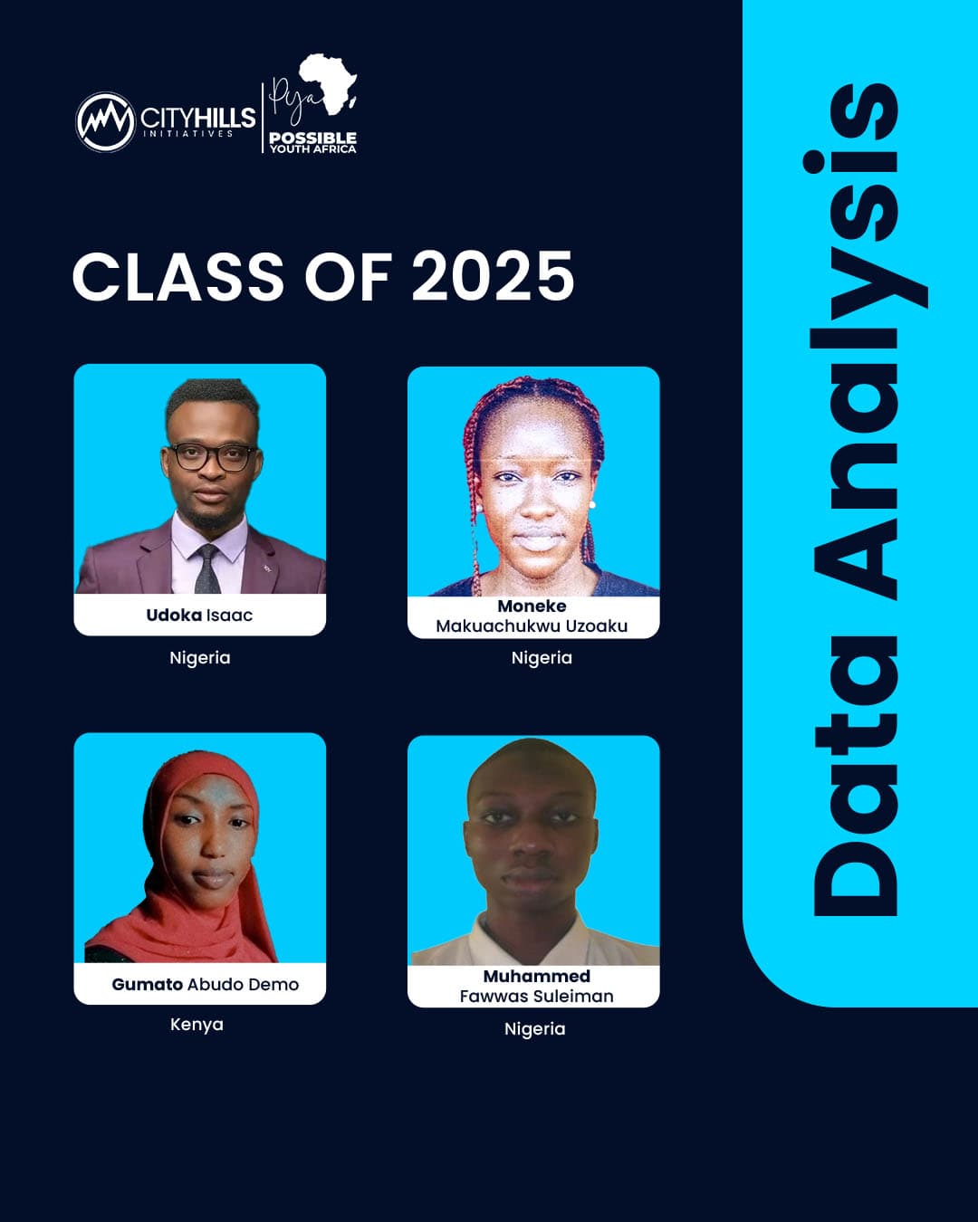 Tech Skill Up Bootcamp Year Book - Page 4