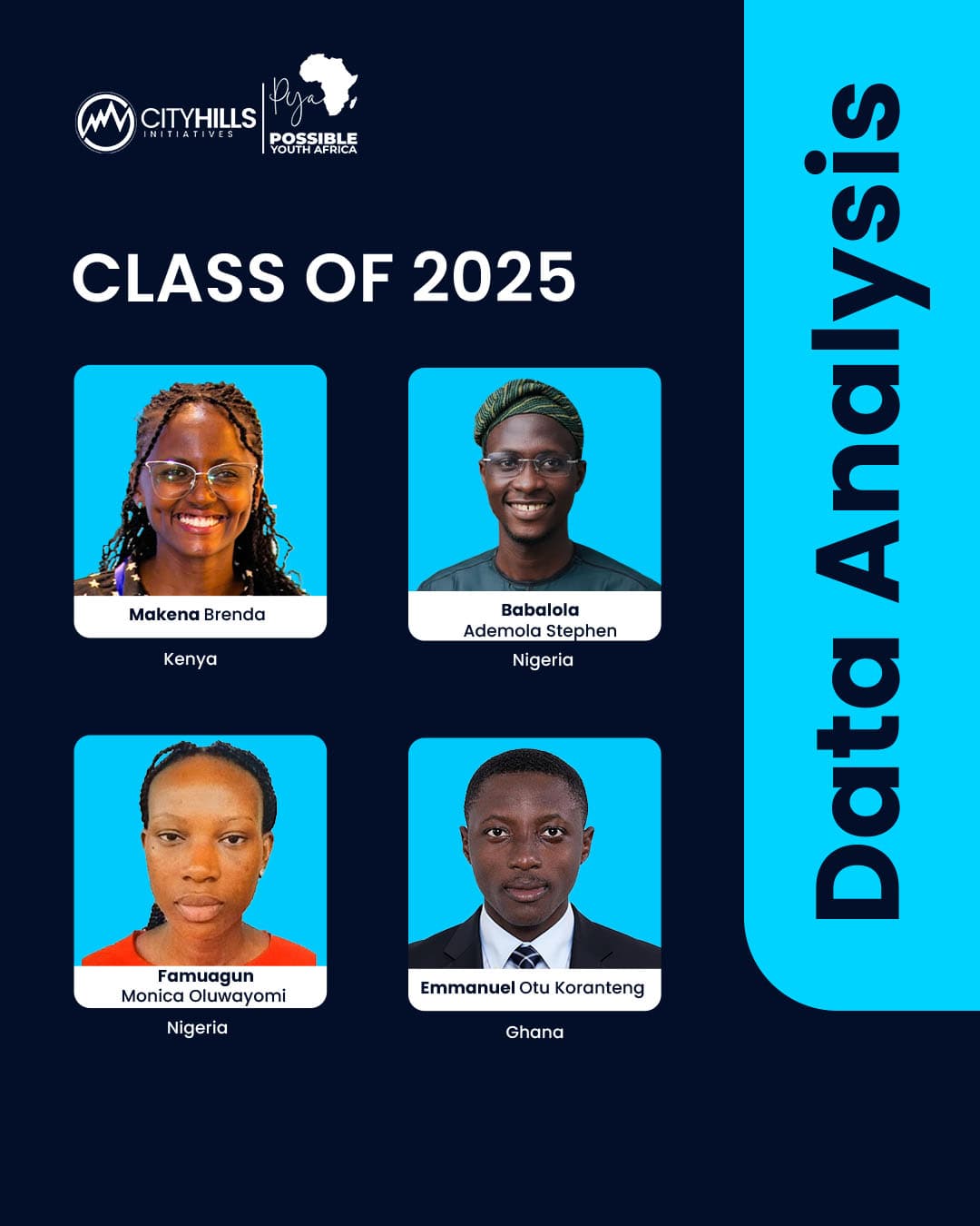 Tech Skill Up Bootcamp Year Book - Page 5