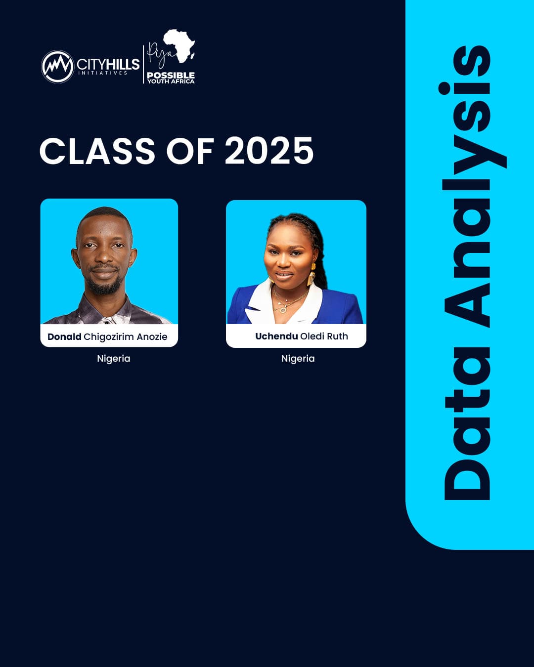 Tech Skill Up Bootcamp Year Book - Page 6