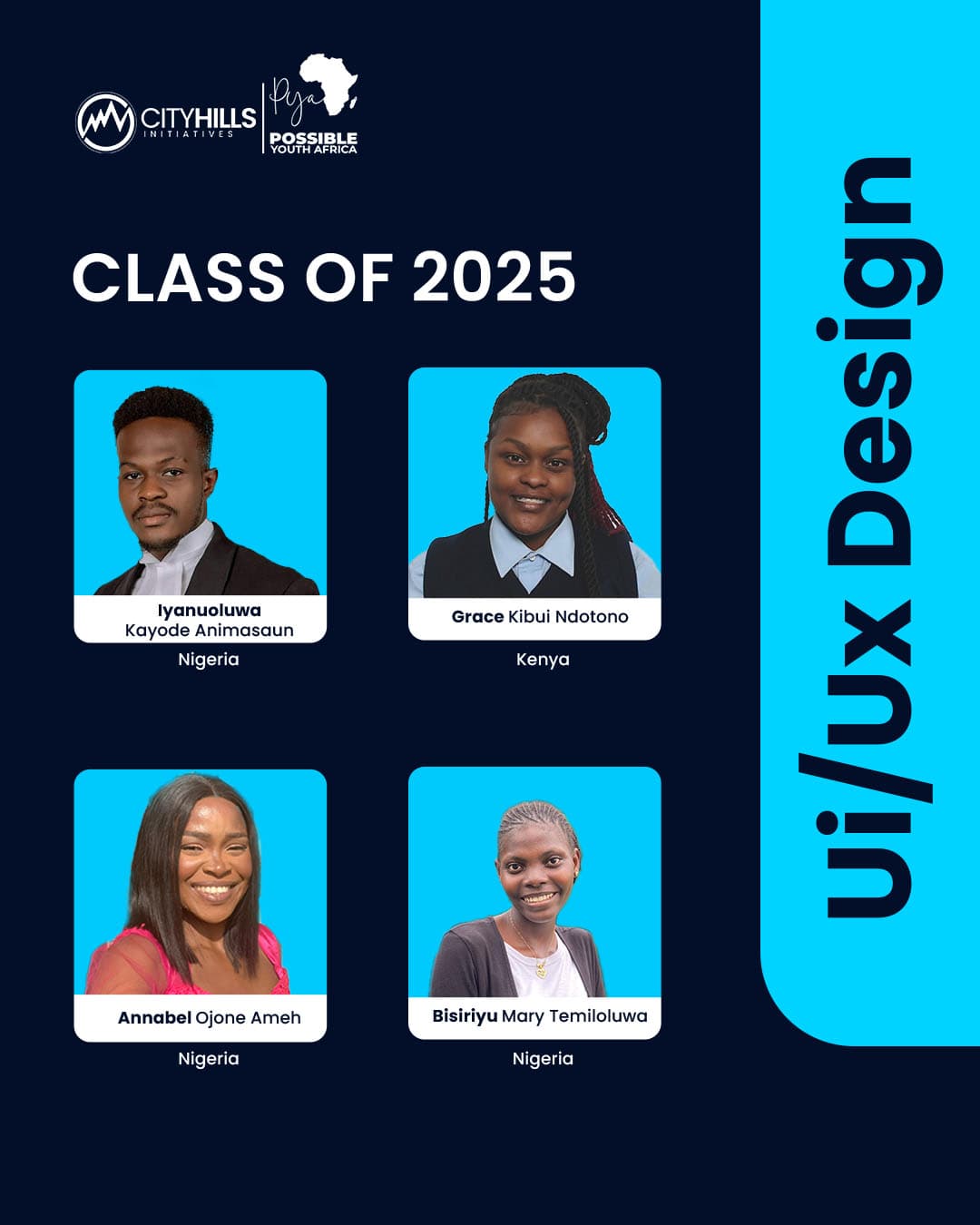 Tech Skill Up Bootcamp Year Book - Page 8