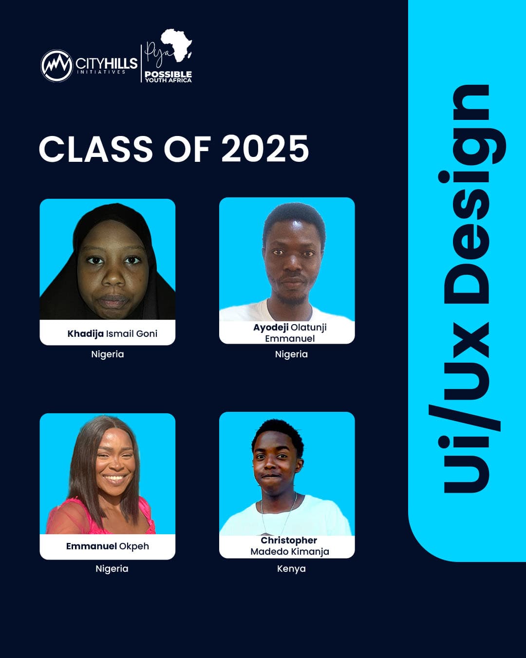 Tech Skill Up Bootcamp Year Book - Page 9